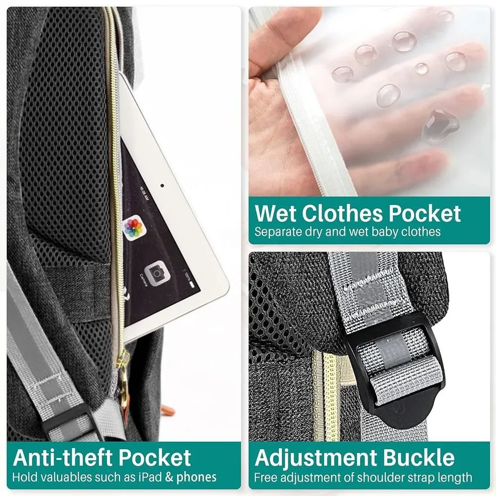 Diaper Bag Backpack, Large Capacity Multi-Function Waterproof Insulated Pockets